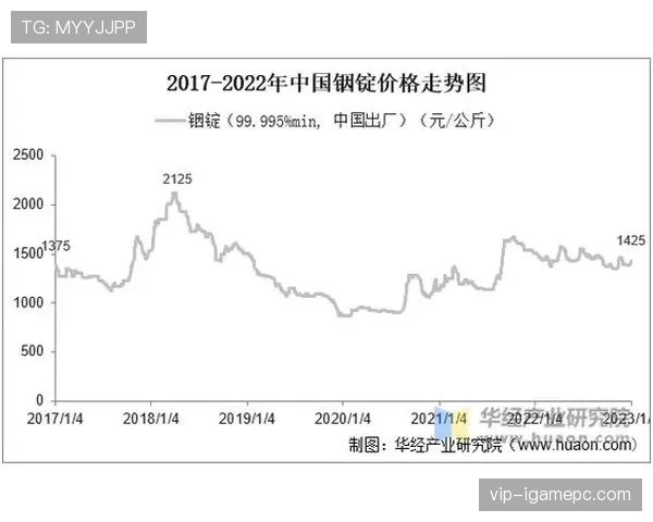 利雅得新月亚洲最强实力面临检验,竞争格局已逐步反映当前走势变化 利雅得新月亚洲最强实力面临检验,竞争格局已逐步反映当前走势变化