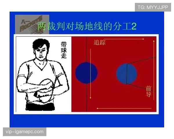 全面解析篮球比赛中判罚取消规则的定义及其具体适用情形 全面解析篮球比赛中判罚取消规则的定义及其具体适用情形