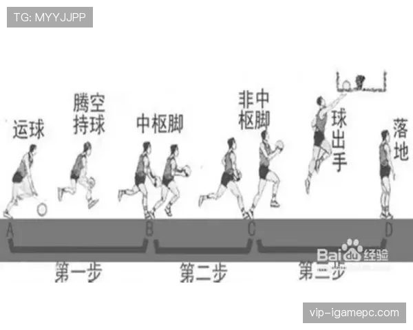 篮球新手必看:如何避免走步违例的常见错误 篮球新手必看:如何避免走步违例的常见错误