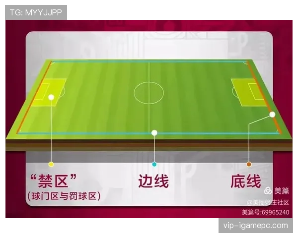 2026世界杯淘汰赛黄牌累计怎么算
