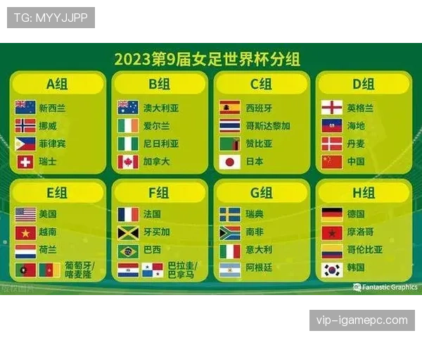 海地冲击2026世界杯:出线前景与阵容挑战分析 海地冲击2026世界杯:出线前景与阵容挑战分析