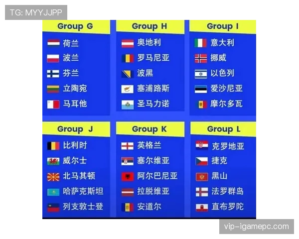 2026世界杯小组排名为何如此重要