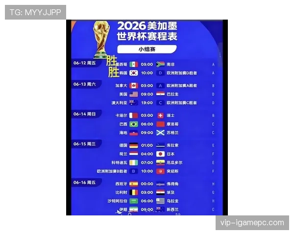 2026世界杯第三名晋级席位分布预测 2026世界杯第三名晋级席位分布预测